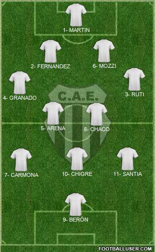 Estudiantes de Buenos Aires Formation 2019