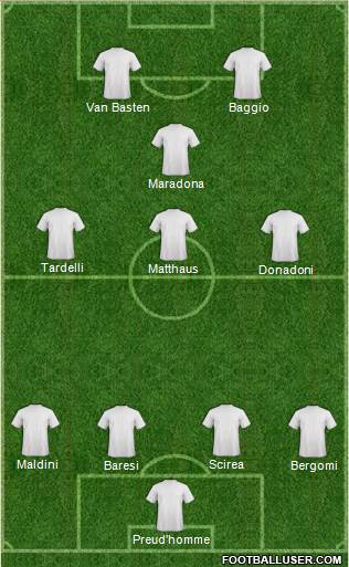 Dream Team Formation 2019