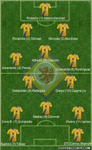 Braunschweiger TSV Eintracht Formation 2019