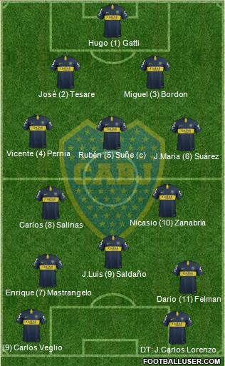 Boca Juniors Formation 2019