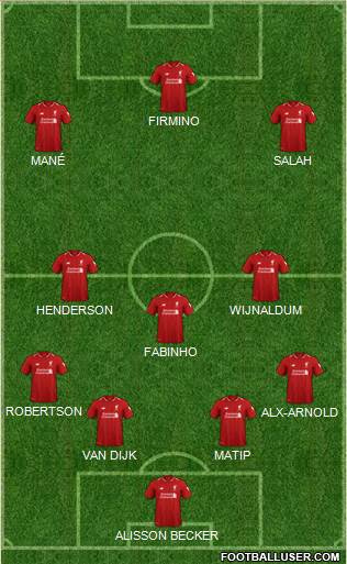 Liverpool Formation 2019