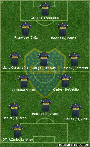 Boca Juniors Formation 2019
