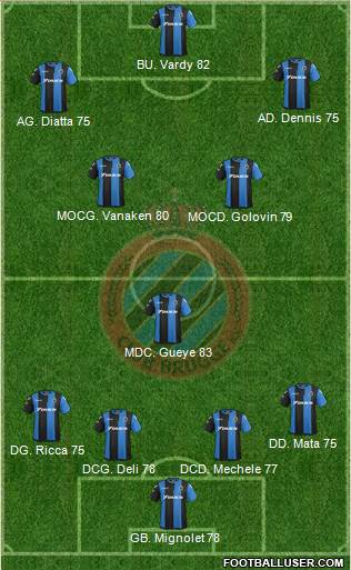 Club Brugge KV Formation 2019