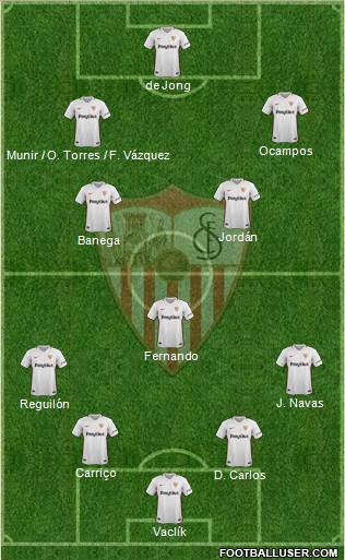 Sevilla F.C., S.A.D. Formation 2019