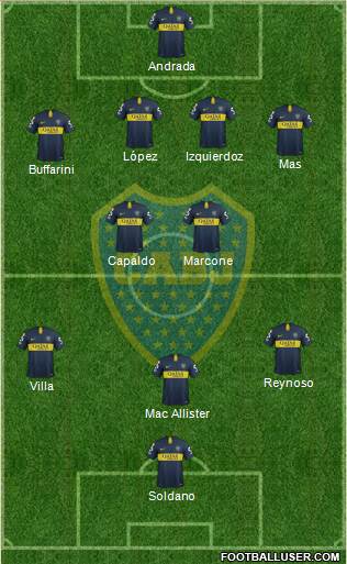 Boca Juniors Formation 2019
