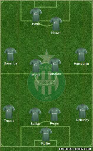 A.S. Saint-Etienne Formation 2019
