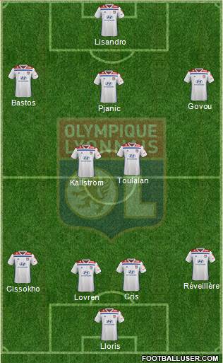 Olympique Lyonnais Formation 2019