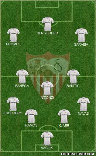 Sevilla F.C., S.A.D. Formation 2019