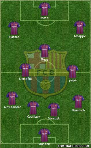 F.C. Barcelona Formation 2019