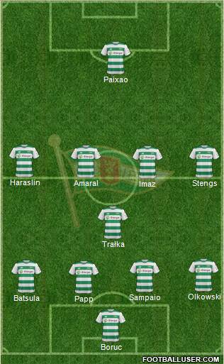 Lechia Gdansk Formation 2019