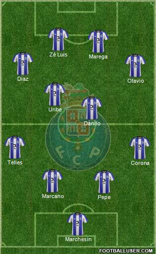 Futebol Clube do Porto - SAD Formation 2019