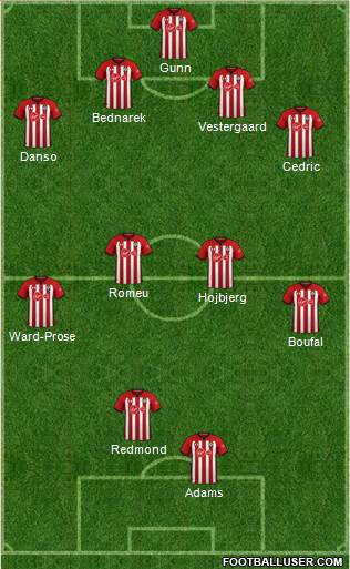 Southampton Formation 2019