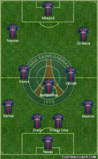 Paris Saint-Germain Formation 2019