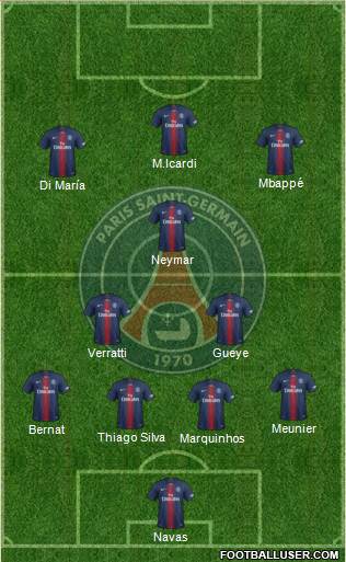 Paris Saint-Germain Formation 2019