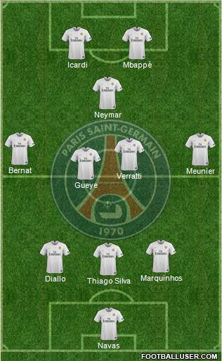 Paris Saint-Germain Formation 2019