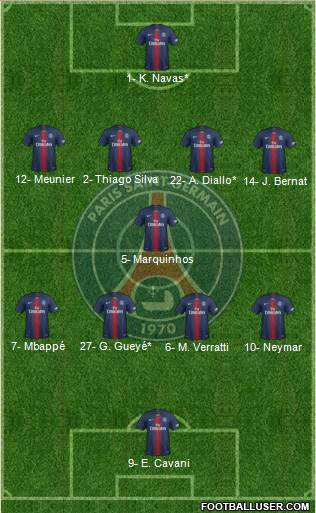 Paris Saint-Germain Formation 2019