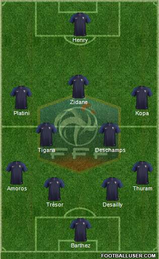 France Formation 2019