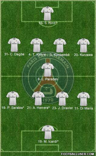Paris Saint-Germain Formation 2019