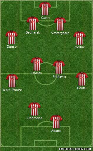 Southampton Formation 2019