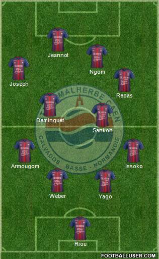 Stade Malherbe Caen Basse-Normandie 4-4-2 football formation