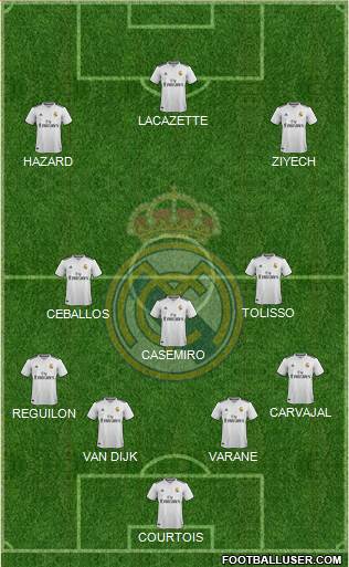 Real Madrid C.F. Formation 2019