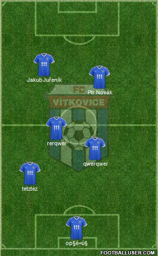Vitkovice Formation 2019