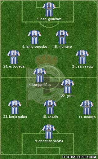 R.C. Deportivo de La Coruña S.A.D. Formation 2019