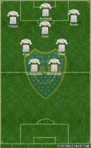 Boca Juniors Formation 2019