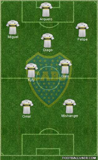 Boca Juniors Formation 2019