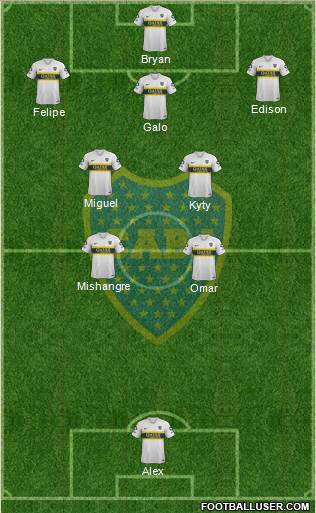 Boca Juniors Formation 2019