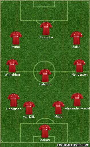 Liverpool Formation 2019