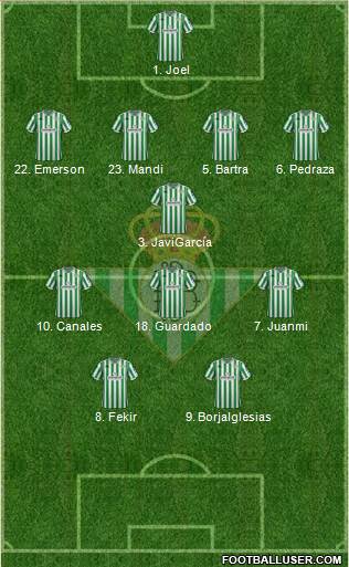 Real Betis B., S.A.D. Formation 2019