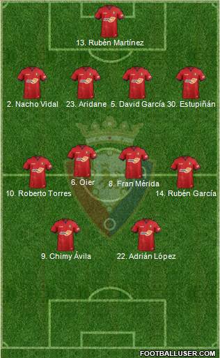 C. At. Osasuna Formation 2019