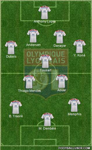 Olympique Lyonnais Formation 2019
