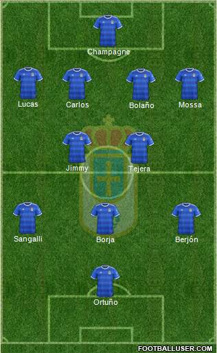 Real Oviedo S.A.D. Formation 2019