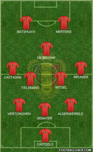 Belgium Formation 2019