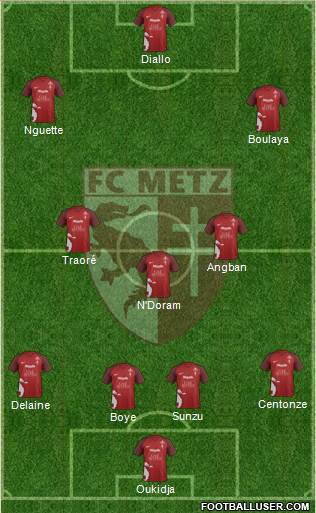 Football Club de Metz Formation 2019