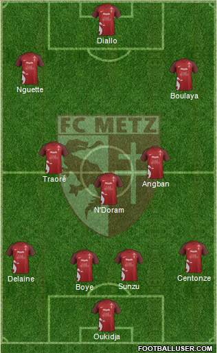 Football Club de Metz 4-3-3 football formation