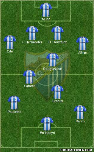 Málaga C.F., S.A.D. Formation 2019