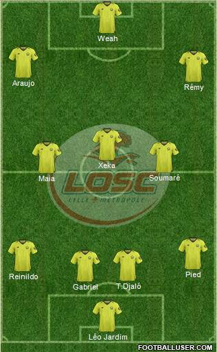 LOSC Lille Métropole Formation 2019