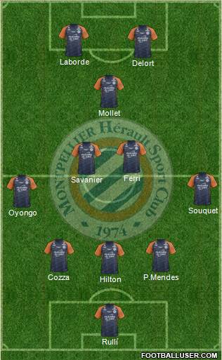 Montpellier Hérault Sport Club Formation 2019