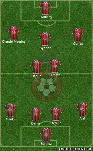 OGC Nice Côte d'Azur Formation 2019