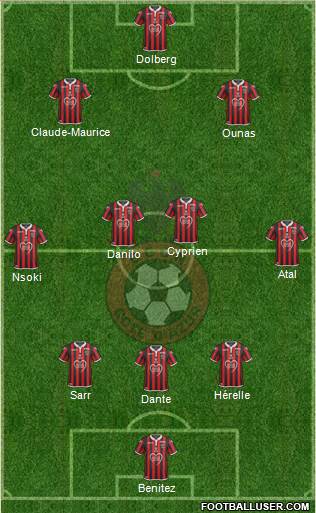 OGC Nice Côte d'Azur Formation 2019