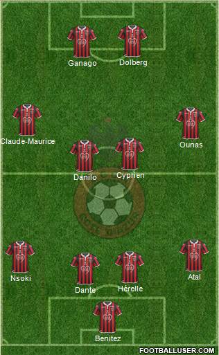 OGC Nice Côte d'Azur Formation 2019