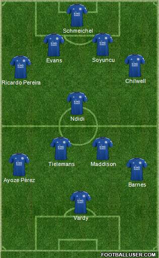 Leicester City Formation 2019