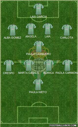 Real Betis B., S.A.D. Formation 2019