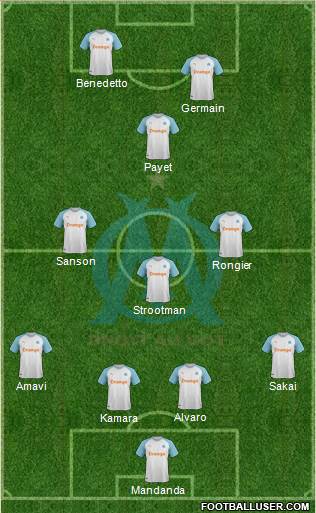 Olympique de Marseille Formation 2019