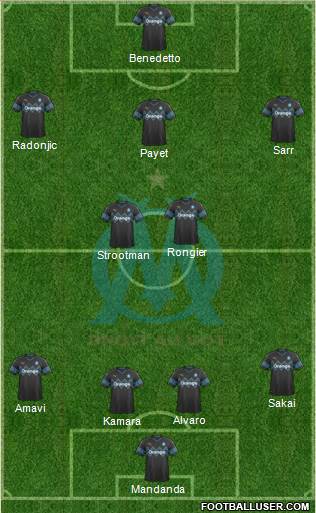 Olympique de Marseille Formation 2019