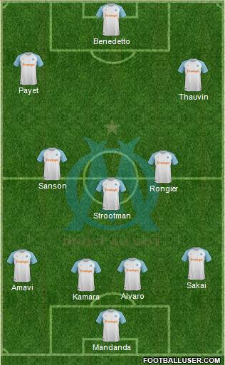 Olympique de Marseille Formation 2019