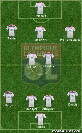 Olympique Lyonnais Formation 2019